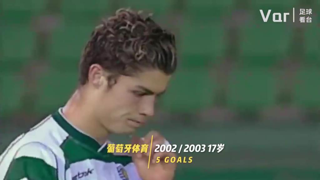 你是从什么时候开始看C罗的？C罗的20年变化！